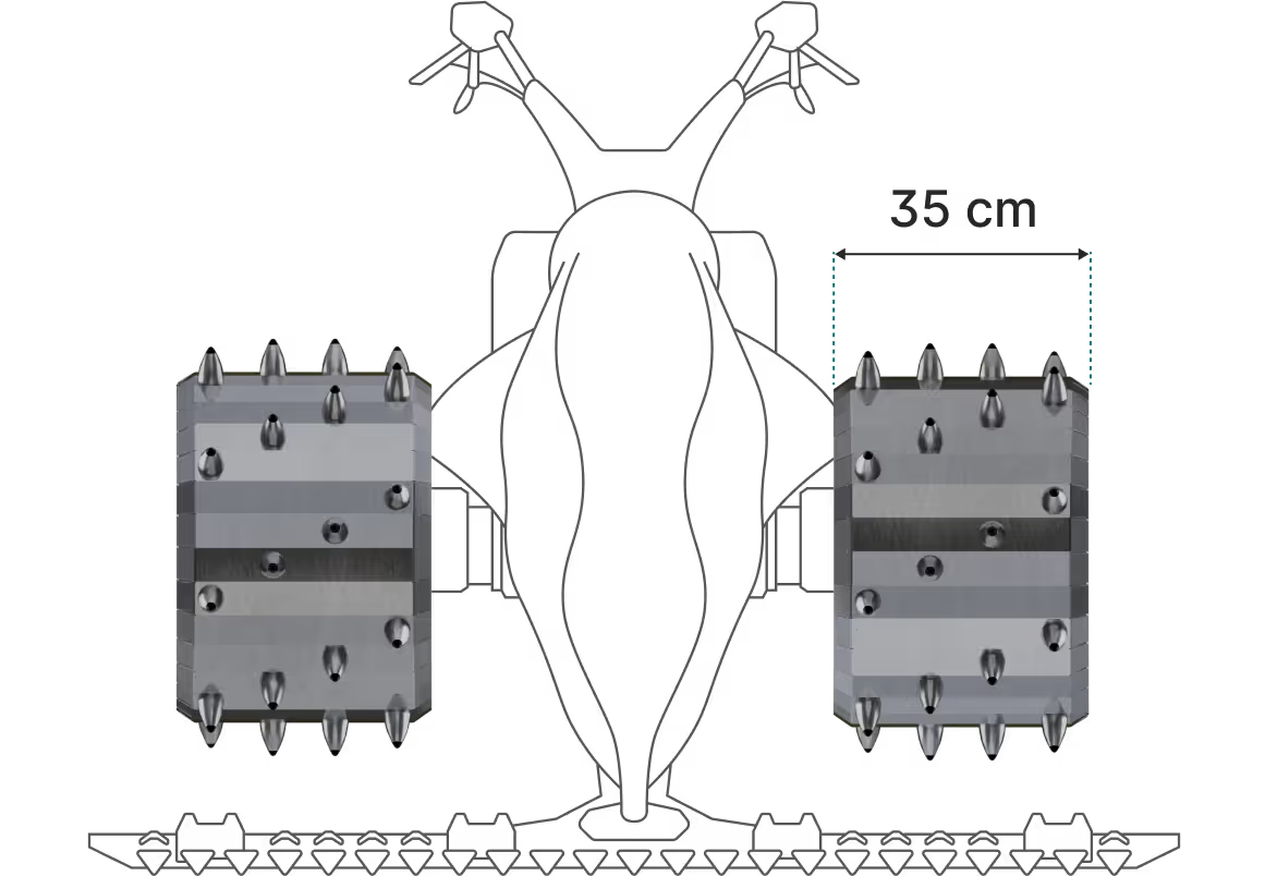 Aluminijasta bodičasta kolesa - Direktno priklopna