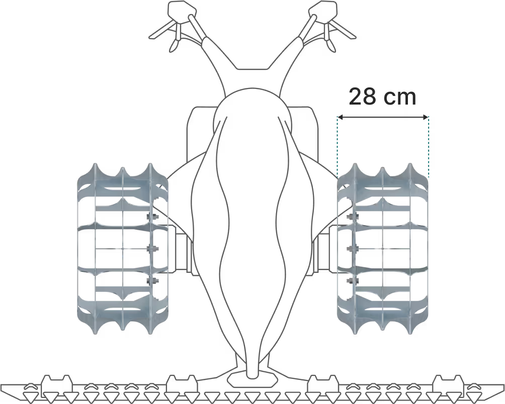 Mrežasta kolesa - Direktno priklopna - 28 cm