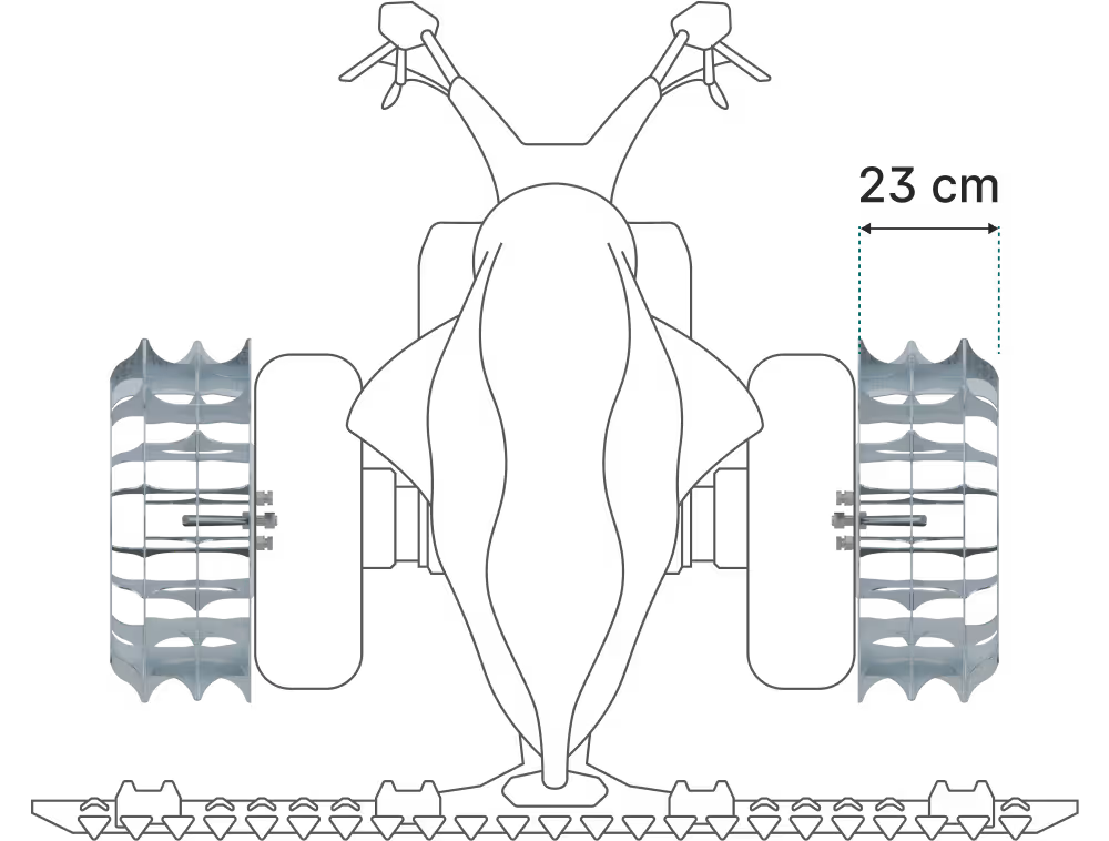 Mrežasta kolesa - Hitro priklopna - PRO