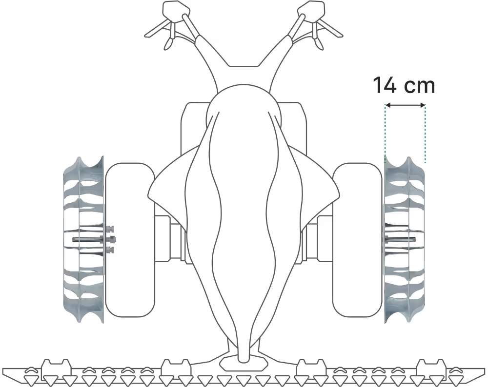Mrežasta kolesa - Hitro priklopna - START