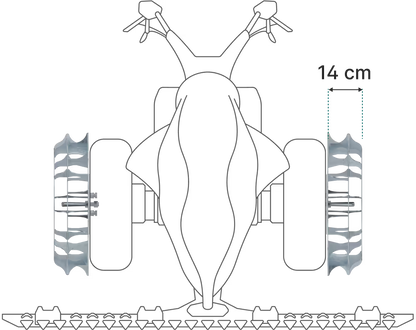 Mrežasta kolesa - Hitro priklopna - START