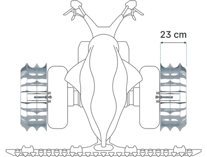 Mrežasta kolesa - Hitro priklopna - PRO